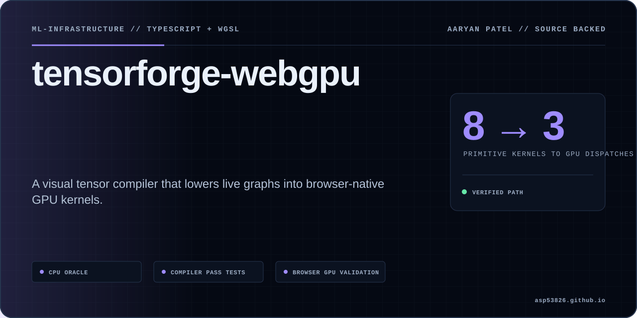 tensorforge-webgpu project overview